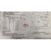 Bán nhà xưởng trong KCN nam tân uyên mở rộng