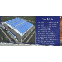 CHO THUÊ NHÀ XƯỞNG TRONG KCN BÌNH DƯƠNG CŨ HCM 34