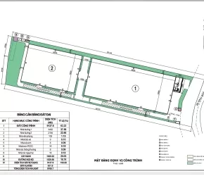 Cho Thuê Nhà Xưởng 5.700m2 Giá 3 USD M2 VỊ Trí Tân Uyên BD Cũ HCM q