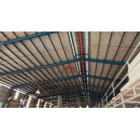 Cho thuê nhà xưởng thuận An Bình Dương