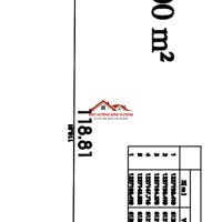 Bán đất trong KCN nam tân uyên mở rộng