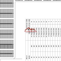KCN công nghệ cao công nghệ Sinh học cẩm Mỹ đồng Nai