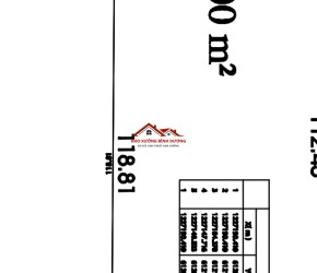 Bán đất trong KCN nam tân uyên mở rộng