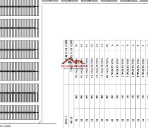 KCN công nghệ cao công nghệ Sinh học cẩm Mỹ đồng Nai