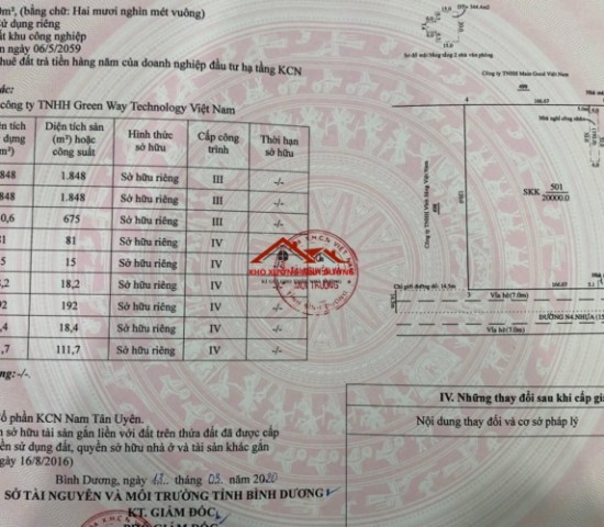 Bán nhà xưởng trong KCN nam tân uyên mở rộng